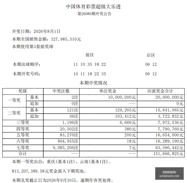 非洲杯决赛,争议解析,前摩洛哥教,资金管理,投注额度,资金池,买球理财逻辑