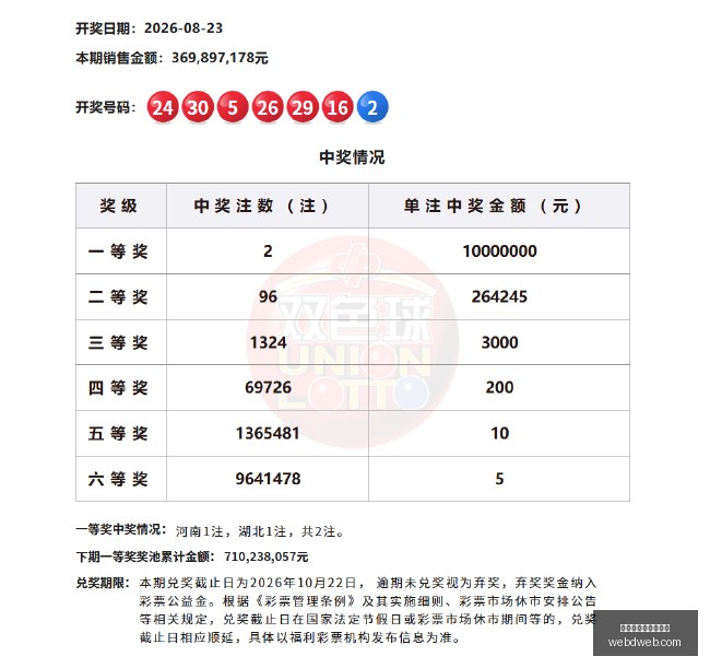 腾讯电竞战,略发布,战队实力瞩,资金管理,投注额度,资金池,买球理财逻辑