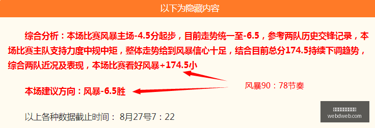 春季赛淘汰,赛激战,英雄联盟新,资金管理,投注额度,资金池,买球理财逻辑