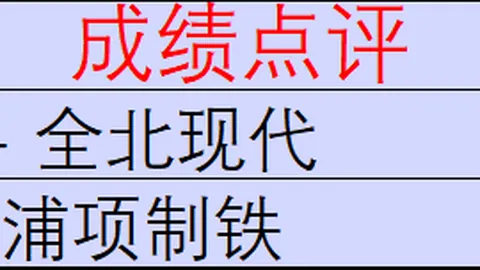 英超教练下课热门排行买球理财逻辑：澳波领衔，洛佩特吉紧随其后，瓜迪奥拉稳居第三