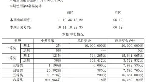 非洲杯决赛争议解析：前摩洛哥教头雷格拉吉揭露真相，足球界最大损失