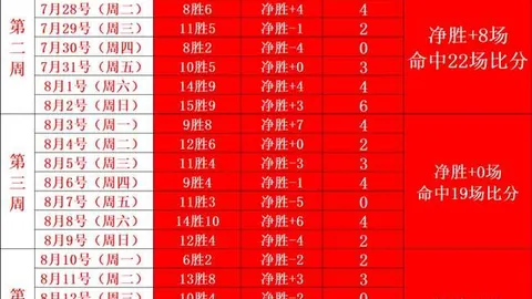 联想拯救者电竞本，性能怪兽来袭