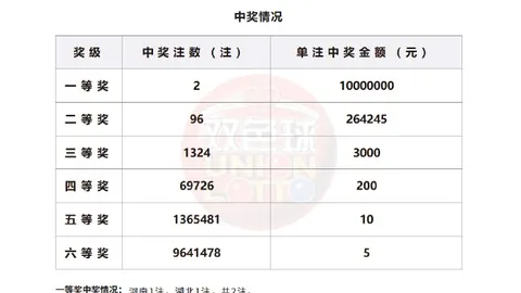 腾讯电竞战略，资金管理，发布，战队实力瞩目